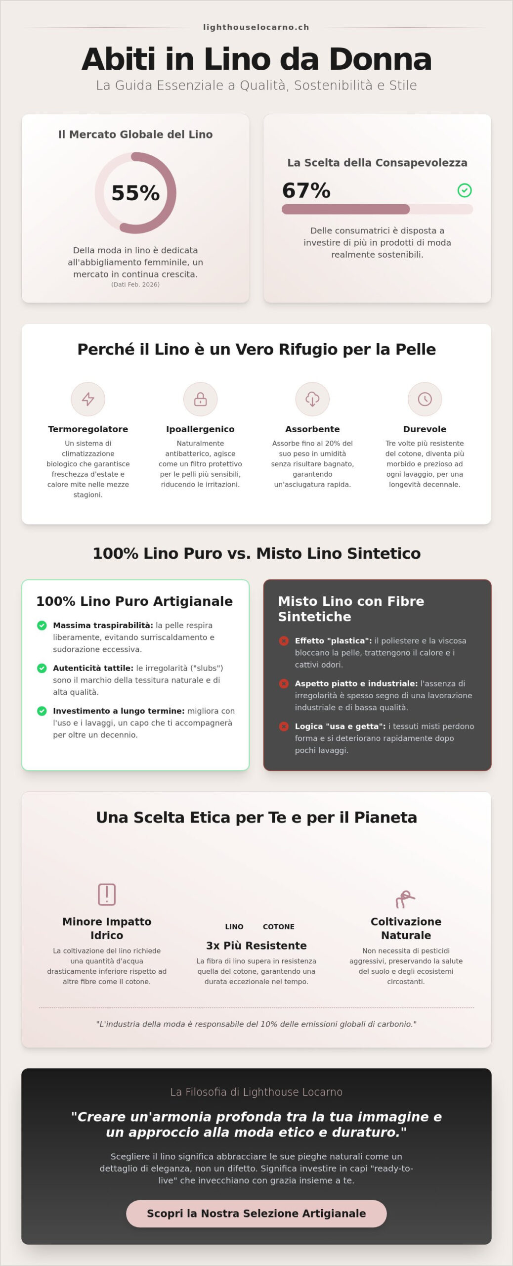 La guida definitiva agli abiti da donna in puro lino